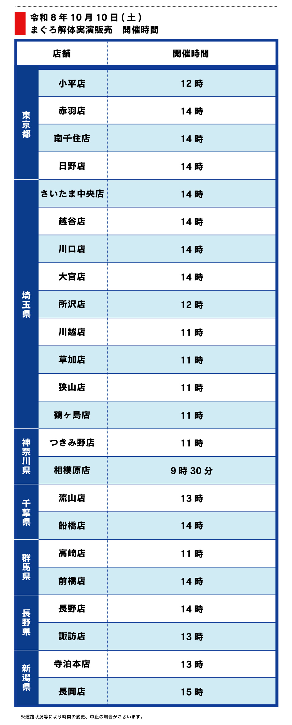 まぐろ解体実演販売 10月