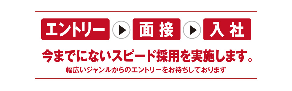 採用情報