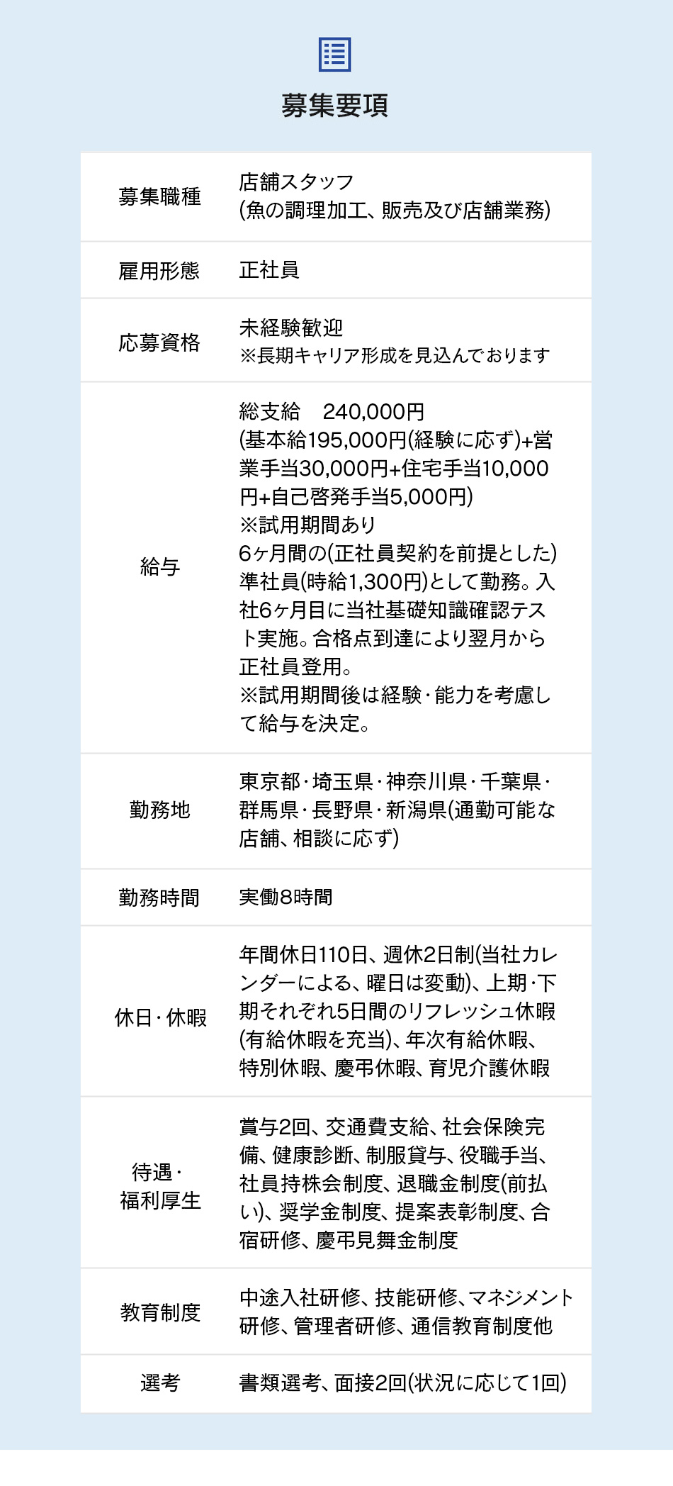 採用情報